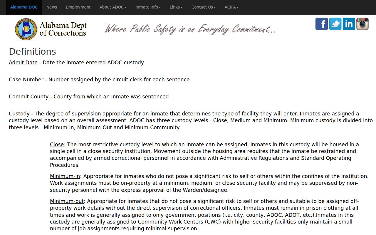 Dallas County arrest history ADOC custody and sentence definitions