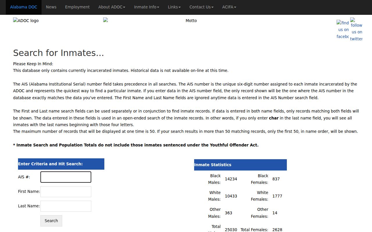 Dallas County criminal history ADOC inmate search form